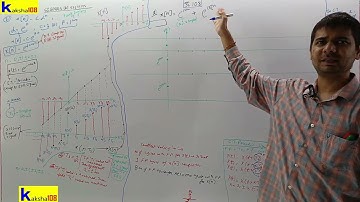Questions on Discrete Time - Complex Exponential & Sinusoidal Signals | Part - 4 | Signals & Systems