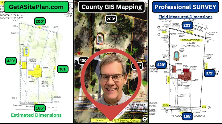 Find Property Lines with Survey, County GIS, or Site Plan?  Which is Best?