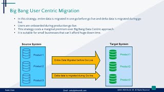 Big Bang User Centric Migration Strategy/Approach | Part 3 - PLM Nordic
