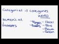 Understanding Data Types