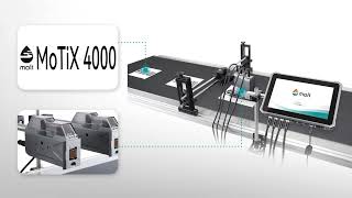 Inkjetprinter Of Sojet