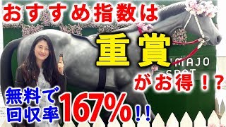 【競馬】おすすめ指数は重賞がお得！？無料範囲で使いこなす！ 【スプリンターズS 毎日王冠 2020 予想のお供に】 ヨーコヨソー