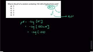 pH Calculation | MCAT Practice Question
