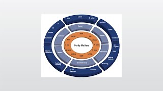 Trace Analysis Webinar preview