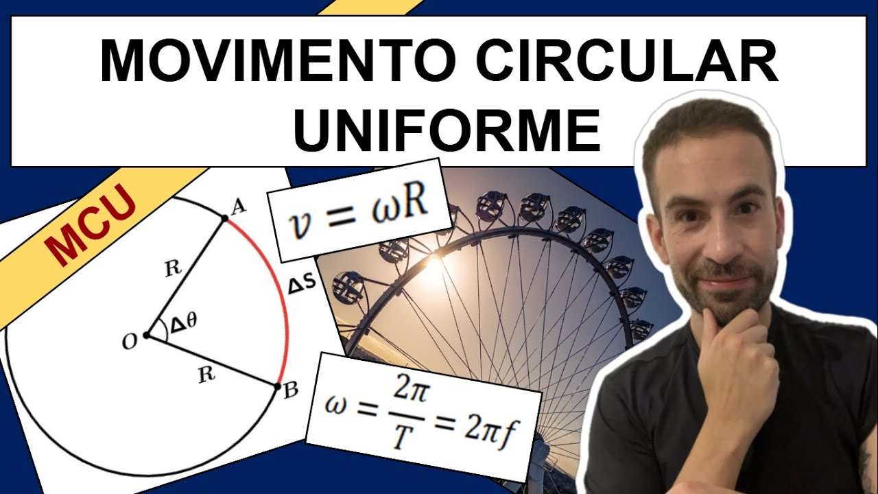 MOVIMENTO CIRCULAR UNIFORME (MCU) - Teoria e Exercícios