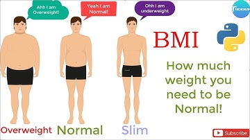 How to make BMI calculator in Python||BMI calculator kaise bnaye|Full Code explain|Check your Health
