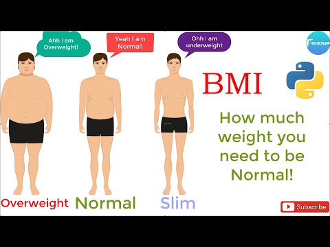 How to make BMI calculator in Python||BMI calculator kaise bnaye|Full Code explain|Check your Health