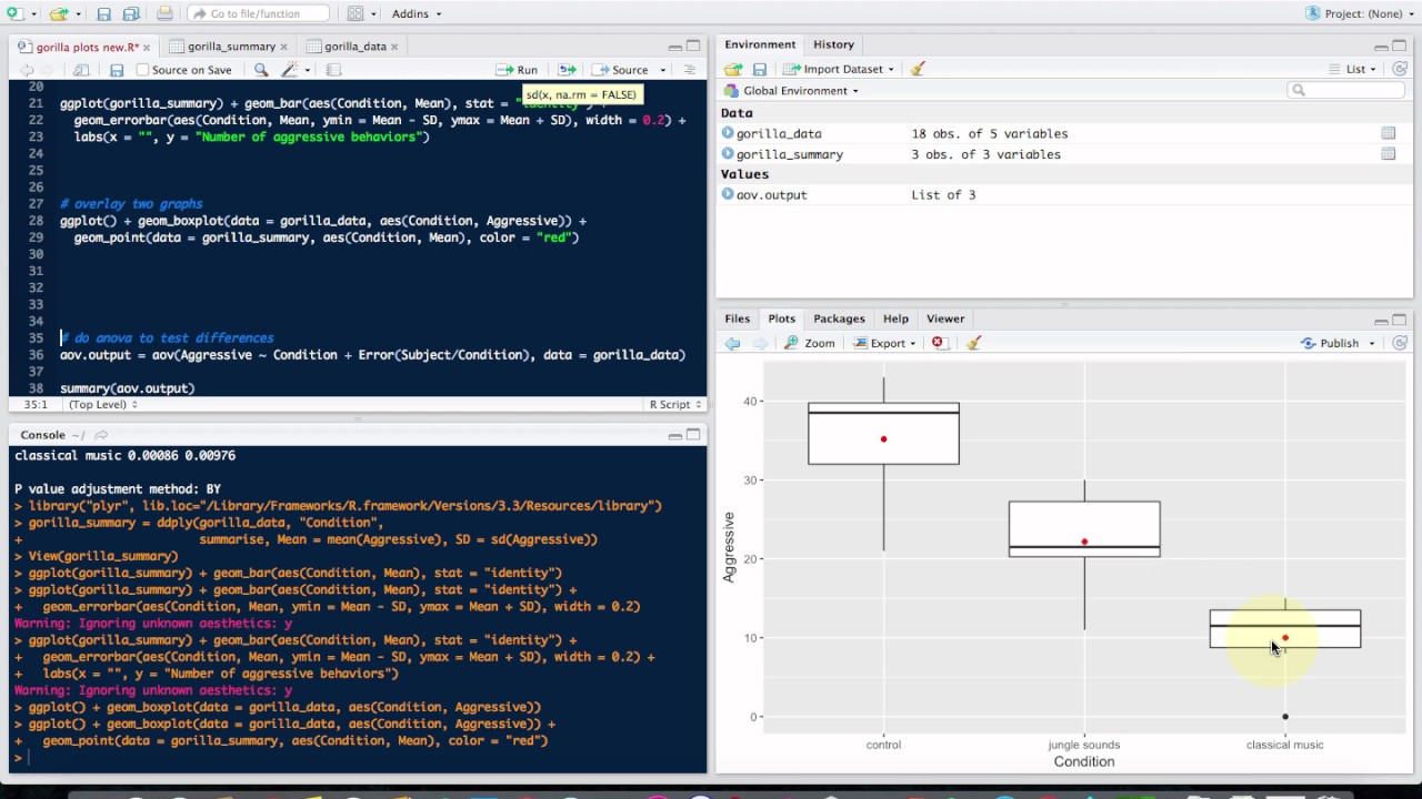 Using R part 7: more graph examples