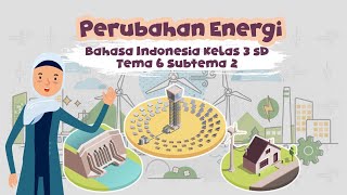 PERUBAHAN ENERGI KELAS 3 SD || BAHASA INDONESIA TEMA 6 SUBTEMA 2