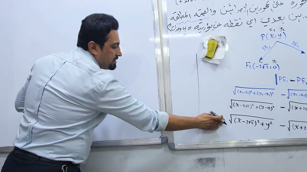 تعريف القطع الزائد