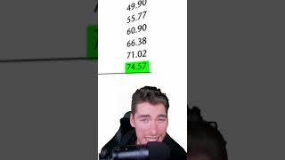 Britain's Special Forces are in Trouble Net Worth