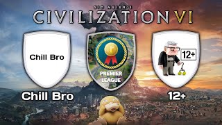 12+ vs Chill Bro CPL Civilization 6