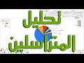 تحليل جمهور المتراسلين على صفحة الفيسبوك باستخدام الناشر الذهبي
