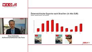 Webinar | EXPERT FORUM Brazil | 6.10.2020 | Perspektiven der brasilianischen Wirtschaft