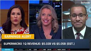 Earnings Alert Amd, Smci, Anet, Rivn