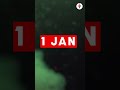 New Year Mega Sale by Hemantra | Up to 40% OFF on All Courses | Start 2026 Strong 🚀