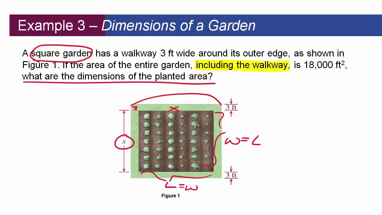Algebra - Modeling with Equations Area Example