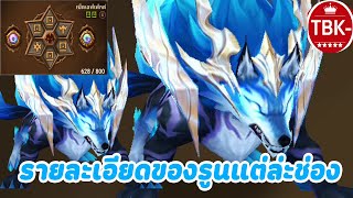 Summoners War : รายละเอียดของรูนแต่ล่ะช่องที่ใส่ให้อนุกามิ (น้ำ)