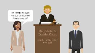 Padilla v. Rumsfeld Case Brief Summary | Law Case Explained