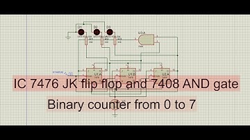 JK flipflop 0-7 counter in proteus