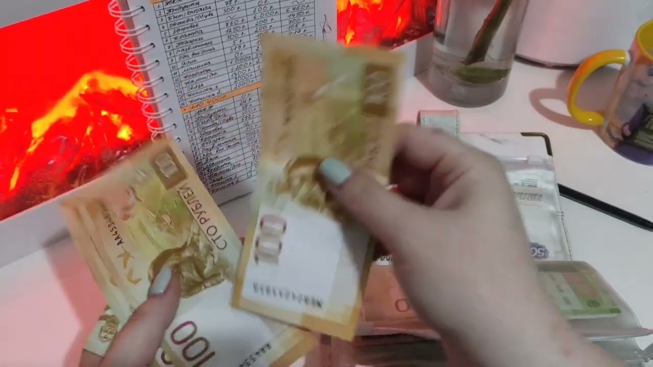 Распределение бюджета | 110.400 рублей | Всё с нуля