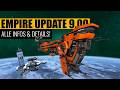Das EMPIRE UPDATE 9 00 Bringt Massive Änderungen Ins X4 Universum X4 FOUNDATIONS