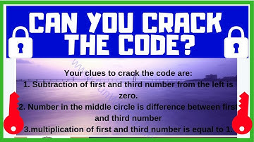 MATHS CRACK THE CODE AND OPEN THE LOCK
