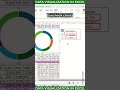 Build Dynamic Dashboards with XLOOKUP in Excel