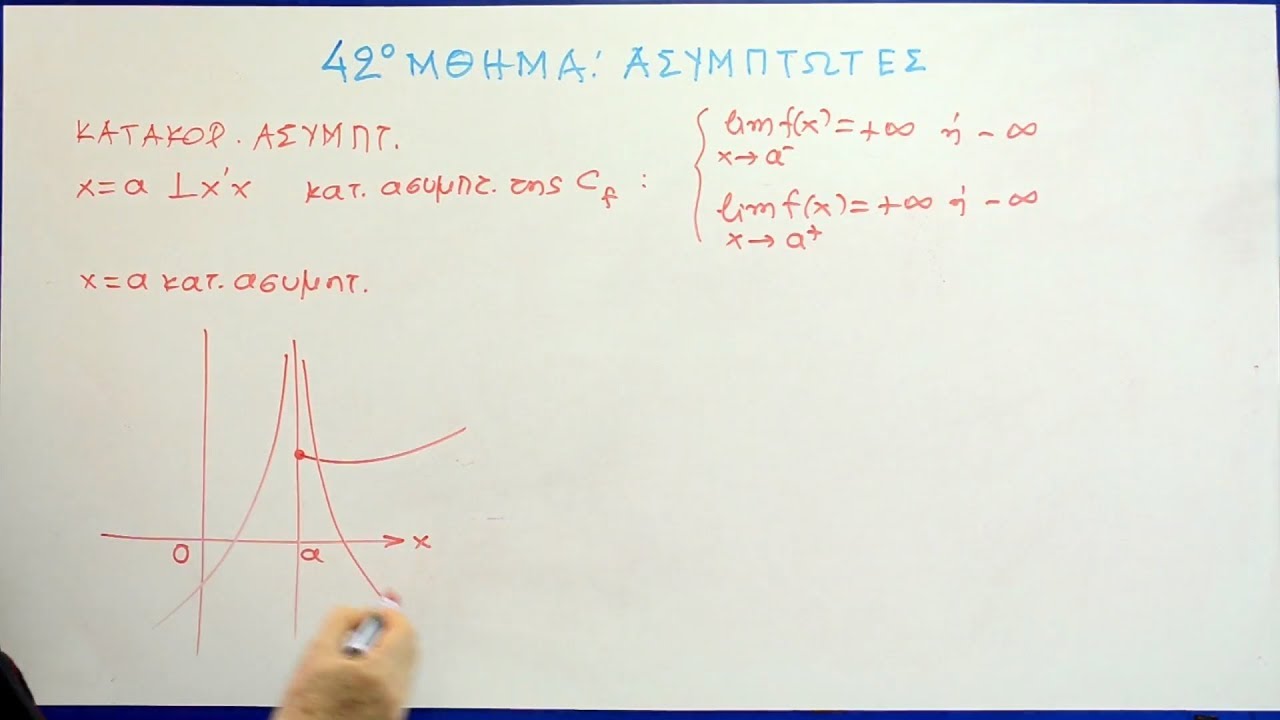 Μαθήματα Ανάλυσης Γ' Λυκείου - 42. Ασύμπτωτες (α)
