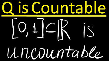 Sets and Mappings #2  |  Rational numbers are countable. Real numbers are uncountable