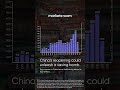рџ China†S Households Were Busy Saving Or Earning From Ali And Baba During The Pandemic рџ China†S Households Were Busy Saving Or Earning From Ali And Baba During The Pandemic
