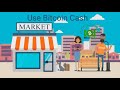 Bitcoin cash ‘CEO’: We won’t need banks anymore - YouTube