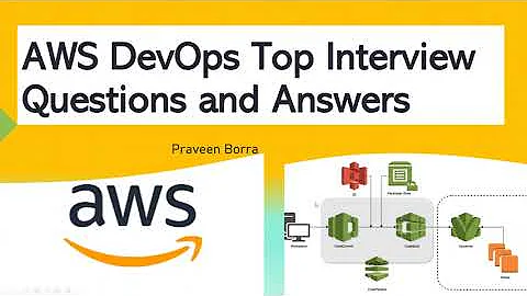AWS DevOps Top Interview Questions and Answers | AWS DevOps Tutorial | AWS DevOps Engineer Interview