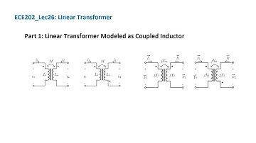 ECE202_Lec26_Part 1: Linear Transformer Modeled as Coupled Inductor