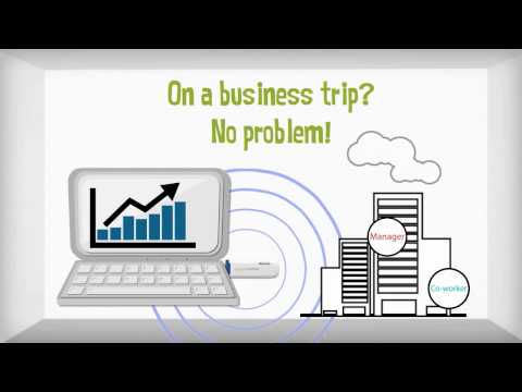 D link DWR 710 3G Wireless Router D link DWR 710 3G Wireless Router