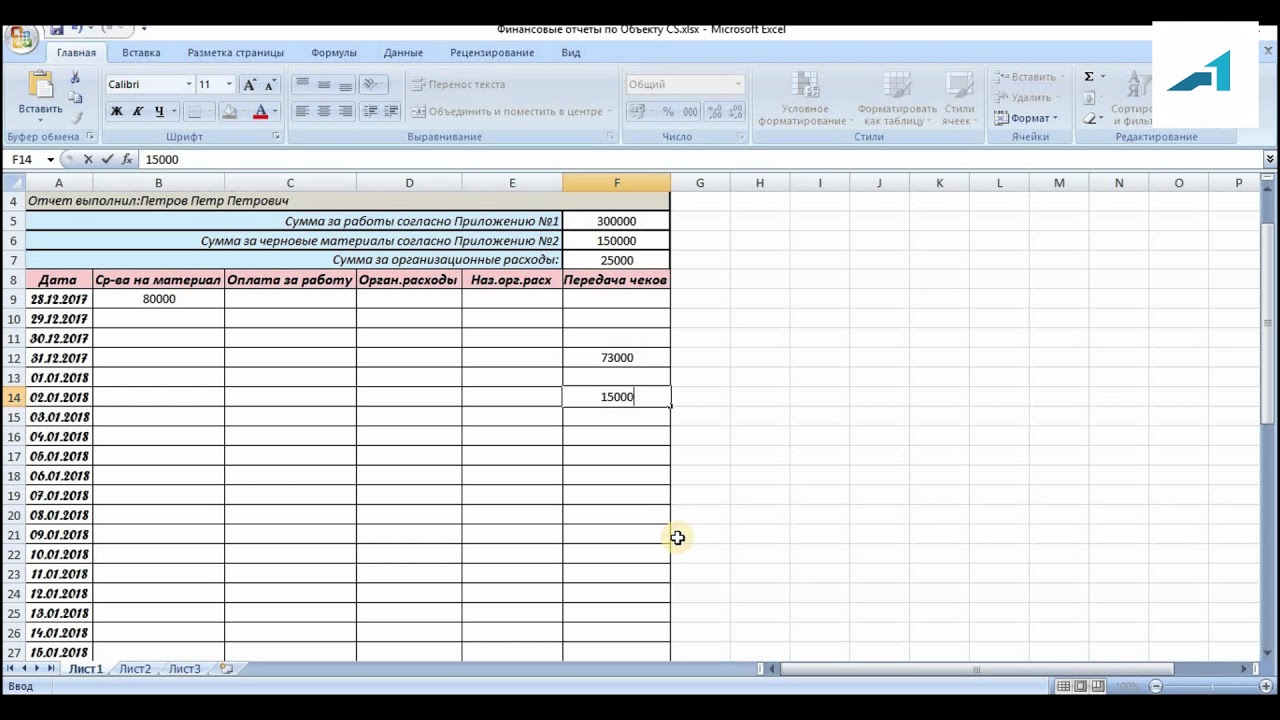 Как вести удобно и правильно финансовый отчет перед заказчиком? Для ...