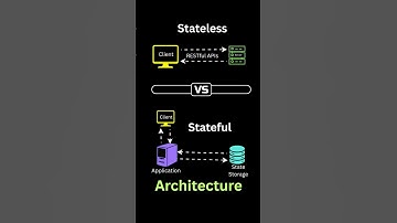 Stateful vs Stateless Architecture Which is Better for System Design?