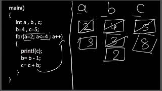 Information Solving a Capgemini Interview problem In c language Update