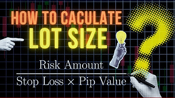 Forex Lot Size Explained | Easy Formula for Beginners