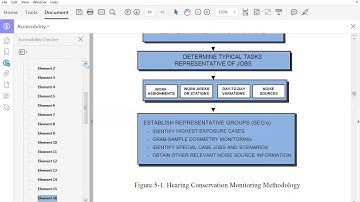 How to make a correction during a PDF accessibility check when it says, Nested alternate text   fail