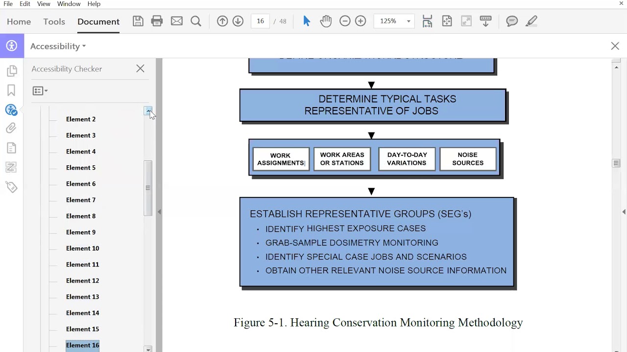 How To Make A Correction During A Pdf Accessibility Check When It Says, Nested Alternate Text   Fail