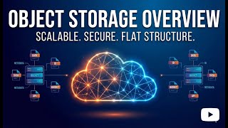Object Storage Overview