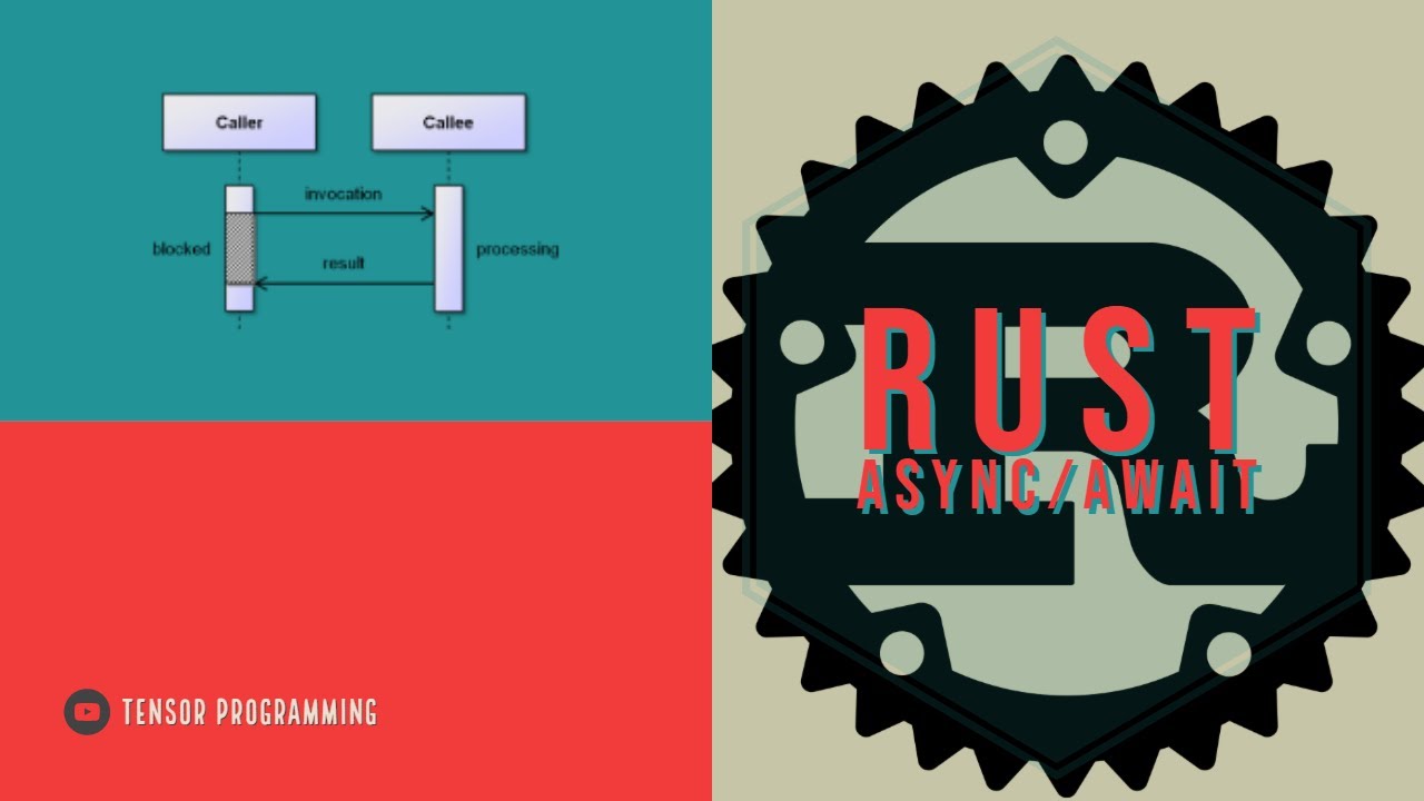 Rust Async/Await - Building a Web Crawler with Surf and Async-Std