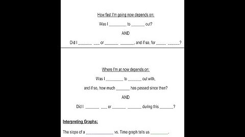 Velocity Equations Screencast
