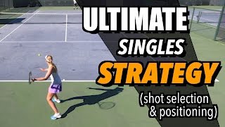 Tennis Singles Strategy - Tactics and Positioning - How To Play Singles screenshot 4