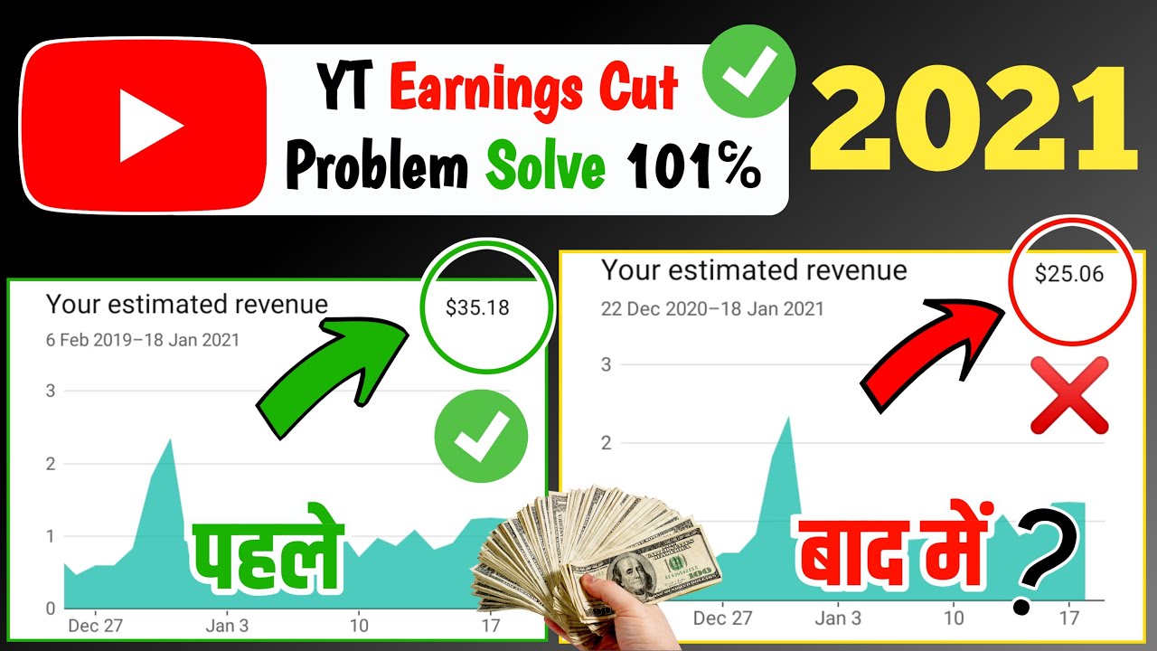 How to Solve Earning Cut Problem Solution | Youtube earnings cut ...