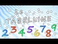 Tutte le Tabelline - Mix Tabelline compilation - dalla 2 alla 9 - canzoni per bambini