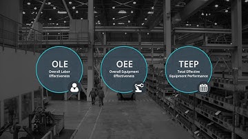 SYSPRO Manufacturing Operations Management Solution