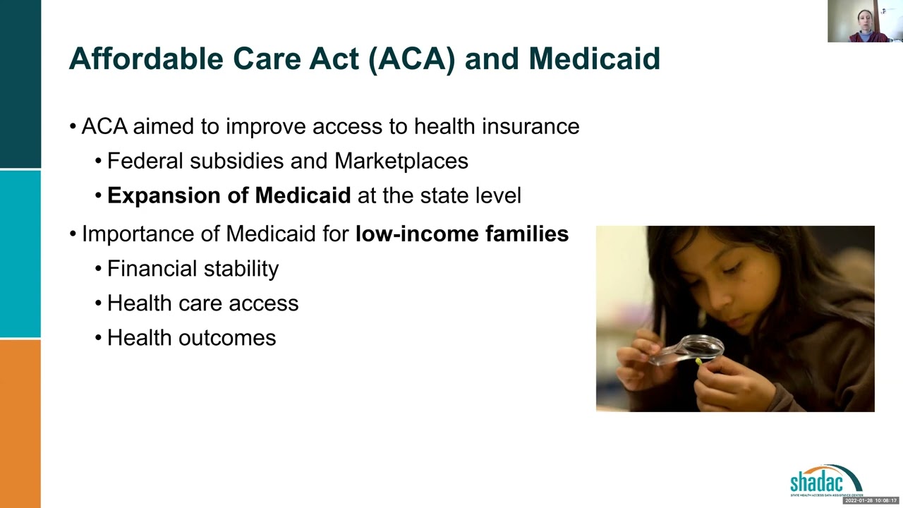 Affordable Care Act Levels