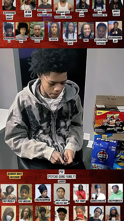Who Won This Lil Speedy Or FullyChop | #foryou #shortsfeed #rap #chiraq